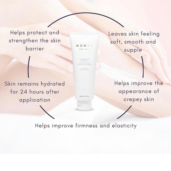 Monat Smooth & Renew Body Lotion - Picture 4 of 6